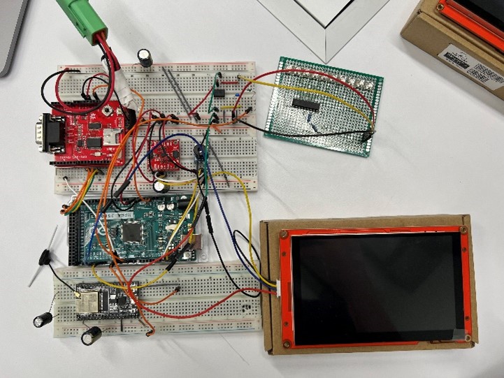 Breadboard Test System